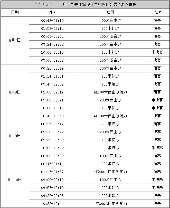 光明家具與您一起關注2016奧運會賽事