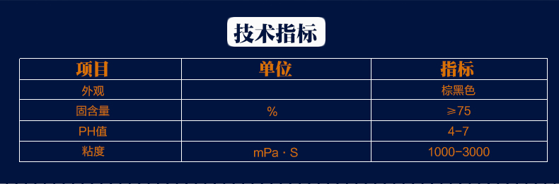 光明家具發泡膠