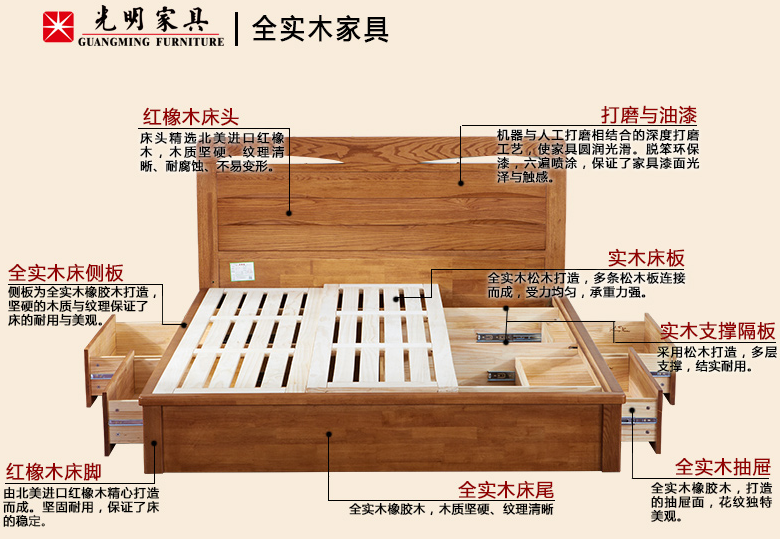 真實木家具與假實木家具有何區別？