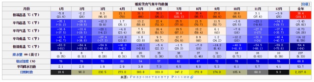 水曲柳實木家具好不好，還要看木材的產地