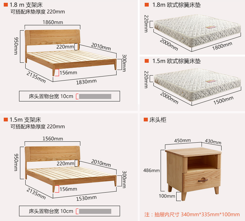 實木床、布藝床、板式床都分為箱體床和架子床，箱體床和架子床哪個好呢？