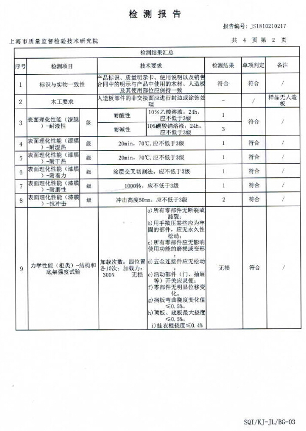 雙十一 你的家具 經得起“抽檢”的考驗嗎？