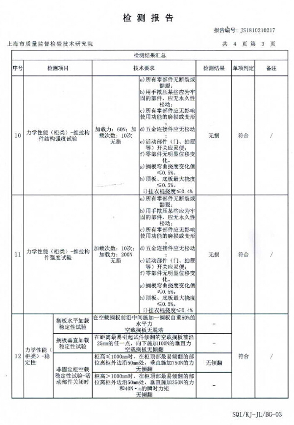 雙十一 你的家具 經得起“抽檢”的考驗嗎？