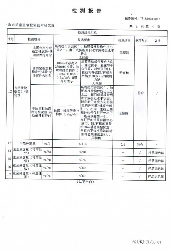 雙十一 你的家具 經得起“抽檢”的考驗嗎？