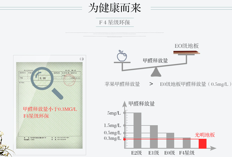 優(yōu)質(zhì)的實(shí)木地板價(jià)格只會(huì)持續(xù)上漲