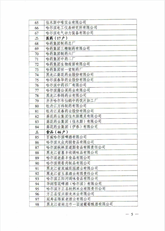 光明家具榮登龍江老字號企業名單