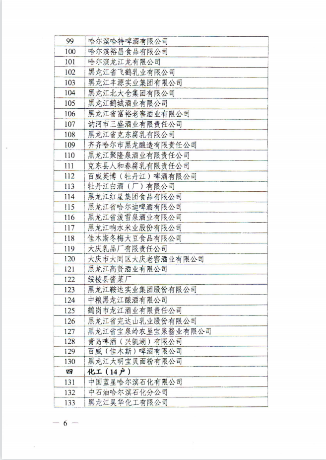 光明家具榮登龍江老字號企業名單