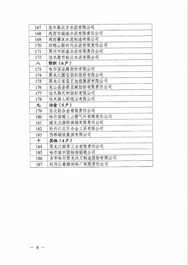 光明家具榮登龍江老字號企業名單